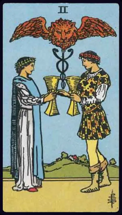 action
